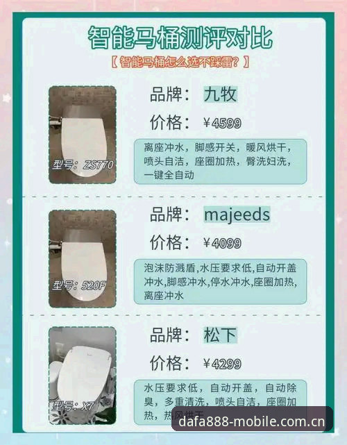 资深用户亲测：Dafa888官网地址使用心得与实战经验分享