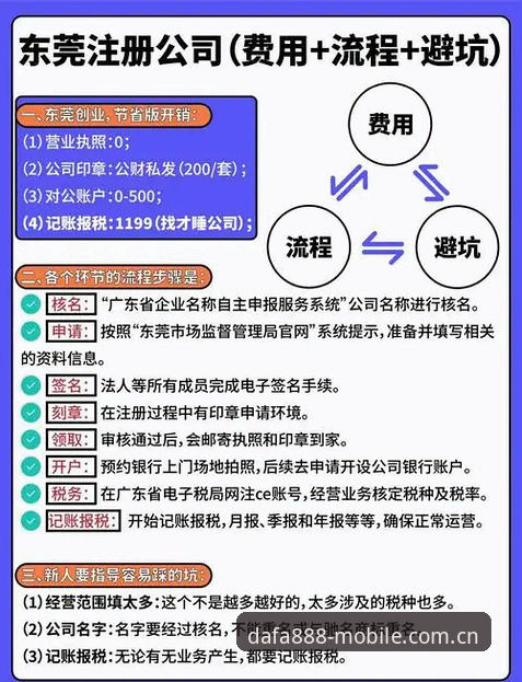 Dafa888最新版本下载操作教程：从入门到精通的全流程指南